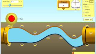 Pressure and velocity in pipes [upl. by Edyaj]