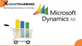 MICROSOFT DYNAMICS AX Online Training [upl. by Saihttam]