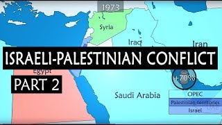 IsraelPalestine conflict  Summary on a Map [upl. by Dnaltiak]