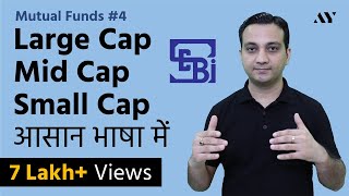 Large Cap Mid Cap amp Small Cap Stocks amp Mutual Funds  As per SEBI [upl. by Kitchen17]