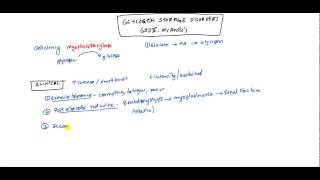 McArdles Glycogen Storage Disease Type 5 lecture for USMLE [upl. by Filipe955]