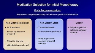 Hypertension  Antihypertensive Medications [upl. by Rednijar]