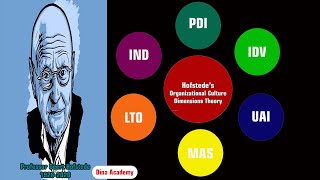 Organization Culture  Hofstede’s Cultural Dimensions Theory [upl. by Ruella]