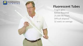 LED vs Fluorescent Tubes [upl. by Attikram]