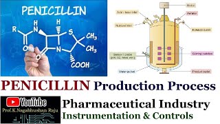 Penicillin Production Process  Pharmaceutical Industry  Instrumentation amp Control [upl. by Aneerbas701]