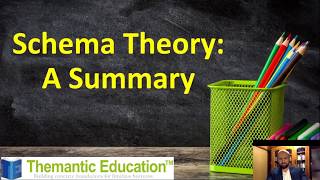 Schema Theory A Summary [upl. by Mcclenon96]