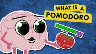 What is a Pomodoro and How Can it Help with ADHD [upl. by Etnoled852]