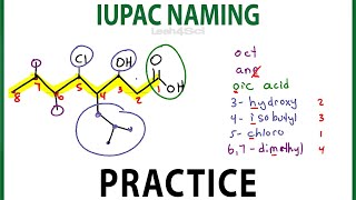 IUPAC Naming Practice  Nomenclature for alkanes dienes alcohols and more [upl. by Eirahcaz]