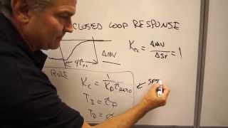 Tuning A Control Loop  The Knowledge Board [upl. by Aletsirc]