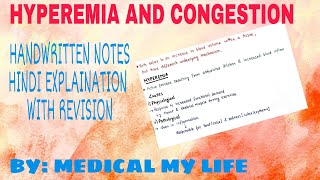 HYPEREMIA AND CONGESTION  Hemodynamic Disorder  Pathology [upl. by Naeruat308]