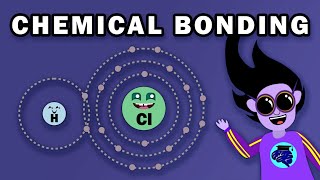 INTRAMOLECULAR BONDING  COVALENT IONIC METALLIC [upl. by Aradnahc782]