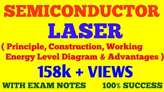 SEMICONDUCTOR LASER  PRINCIPLE CONSTRUCTION WORKING OF SEMICONDUCTOR LASER  WITH EXAM NOTES [upl. by Reinold]