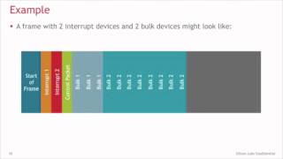 Training  USB 101 Introduction to USB  Silicon Labs [upl. by Kenway386]