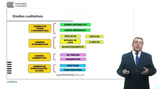 Diseño de Investigación [upl. by Ykcul]