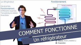 Comment fonctionne un réfrigérateur [upl. by Tomi]