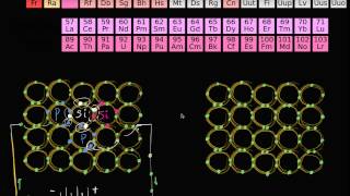 Semiconductor introduction [upl. by Alleinad]