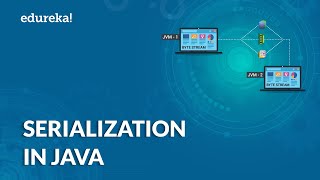 Object Serialization in Java  Serialization Interface  Java Tutorial  Edureka [upl. by Romain]