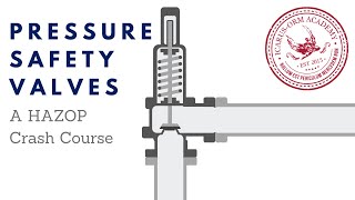 Pressure Safety Valves PSVs  A HAZOP Crash Course [upl. by Emmuela963]