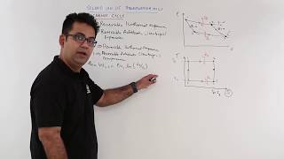 Second Law Thermodynamics  Carnot Cycle [upl. by Zora]