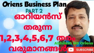 MLM Oriens business planmalayalam Part 2 [upl. by Yung401]