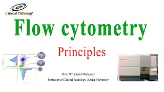 Flow cytometry part 1 basic Principles and easy guide [upl. by Atreb]