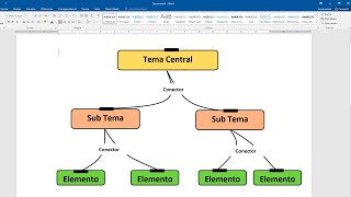 Como hacer un mapa conceptual en Word [upl. by Damalus]