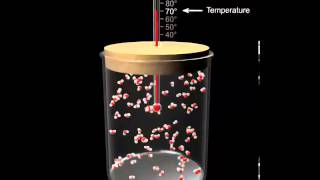 temperature molecular move [upl. by Llewej]