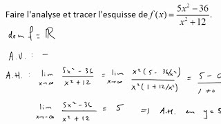 Analyse complète dune fonction 1 [upl. by Naarah146]