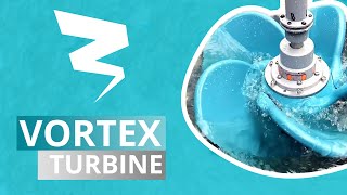 Turbulent Energy Explained The Vortex Turbine [upl. by Atteirneh]