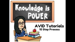 AVID Tutorials 10 Step Process [upl. by Eislek]