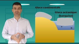 Terminale  Enseignement scientifique SVT  Océans et changement climatique [upl. by Ela]