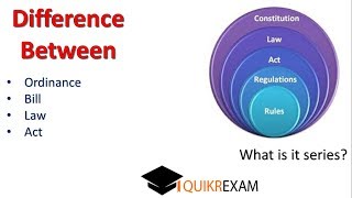 What is difference between ordinance act bill law  Quikr Exam [upl. by Hutchings436]