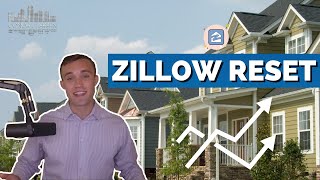 Zillow Days on Market Reset amp 101  Complete Guide  Real Estate Insider [upl. by Aniale129]