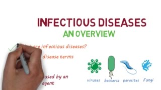 Infectious Diseases A Beginners Guide to the Basics [upl. by Ahsitra]