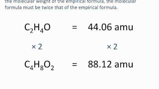 Determining Empirical and Molecular Formulas  Chemistry Tutorial [upl. by Lymann348]