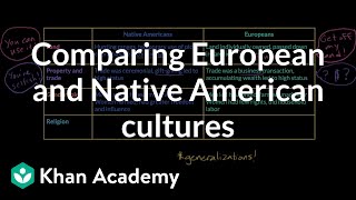 Comparing European and Native American cultures  US history  Khan Academy [upl. by Osgood]