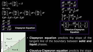 Phase Diagrams  The ClausiusClapeyron Equation Example 1 [upl. by Rovit81]