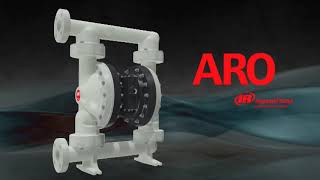 ARO EXP Series Air Operated Diaphragm Pumps Product Overview [upl. by Viki751]