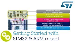 Getting started with ARM mbed Integrated Development Environment [upl. by Meredithe]