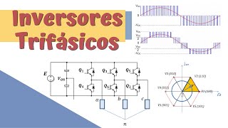 Inversores Trifásicos  Funcionamento e Space Vector PWM [upl. by Avehs]