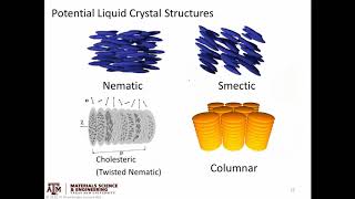 Liquid Crystals pt1 Definitions [upl. by Etnomed]