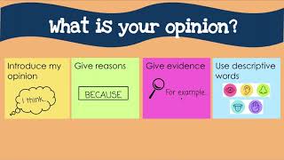 2nd Grade Opinion Writing [upl. by Oirogerg972]