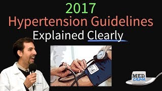 Hypertension Guidelines Explained Clearly  2017 HTN Guidelines [upl. by Leicester]