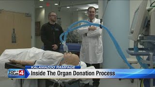 Organ donation process [upl. by Fagaly]