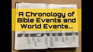 Chronology of Bible and World Events [upl. by Ahcsropal]