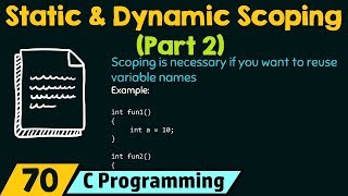 Static and Dynamic Scoping Part2 [upl. by Breanne]