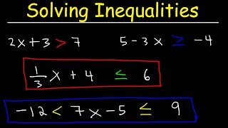 Mathematical Inequalities Concepts and Examples [upl. by Avictor]