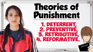 Theories of Punishment  Deterrent theory  Retributive theory  Preventive theory  Reformative [upl. by Croteau]