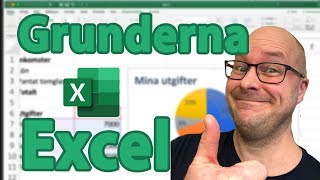 Excel  Grunderna [upl. by Fee]