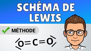 Réussir son SCHÉMA de LEWIS ✅ 4 étapes faciles  Méthode Chimie [upl. by Ynolem]